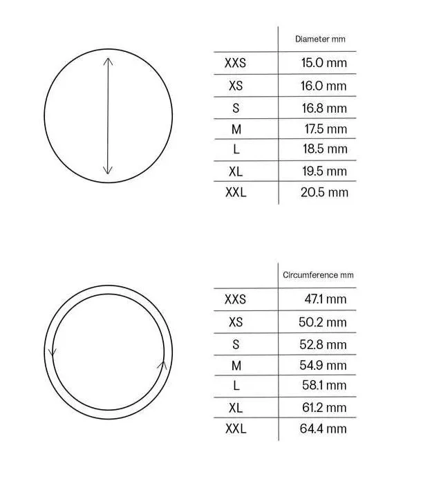 Lilian Ring Steel